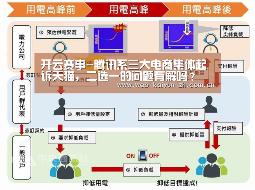开云赛事