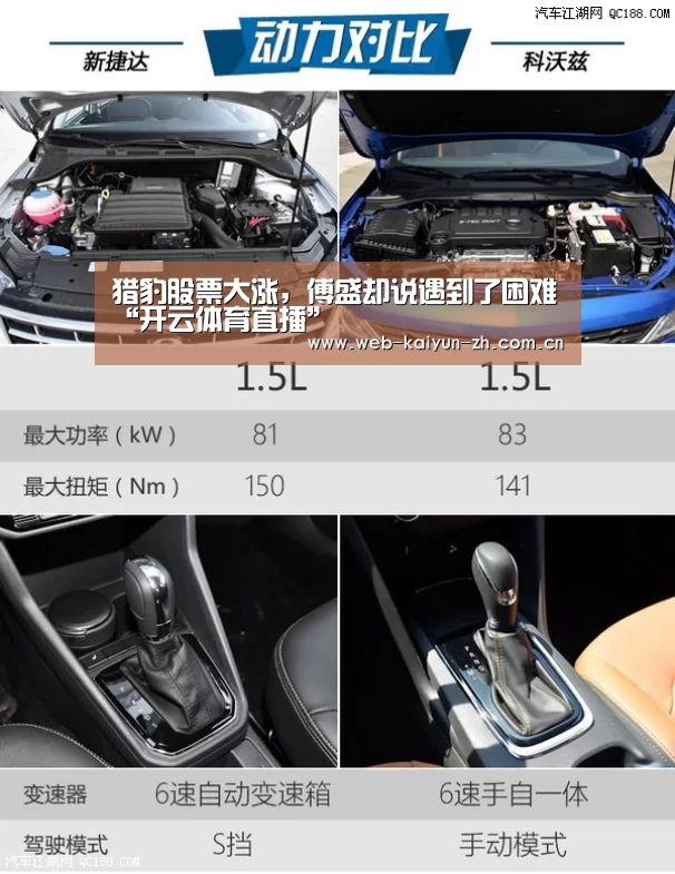 猎豹股票大涨,傅盛却说遇到了困难“开云体育直播”(图2) 开云赛事