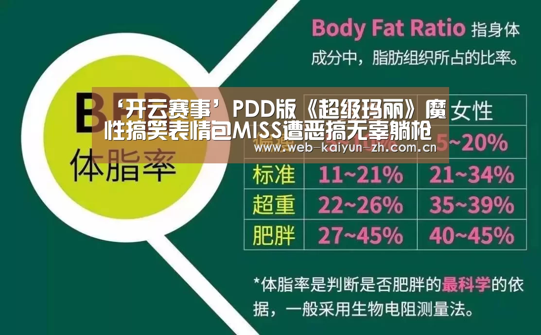 ‘开云赛事’PDD版《超级玛丽》魔性搞笑表情包MISS遭恶搞无辜躺枪(图2) 开云赛事