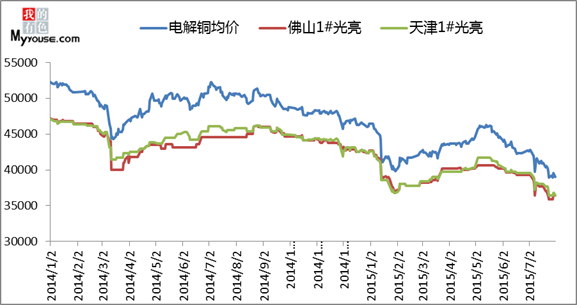 开云赛事